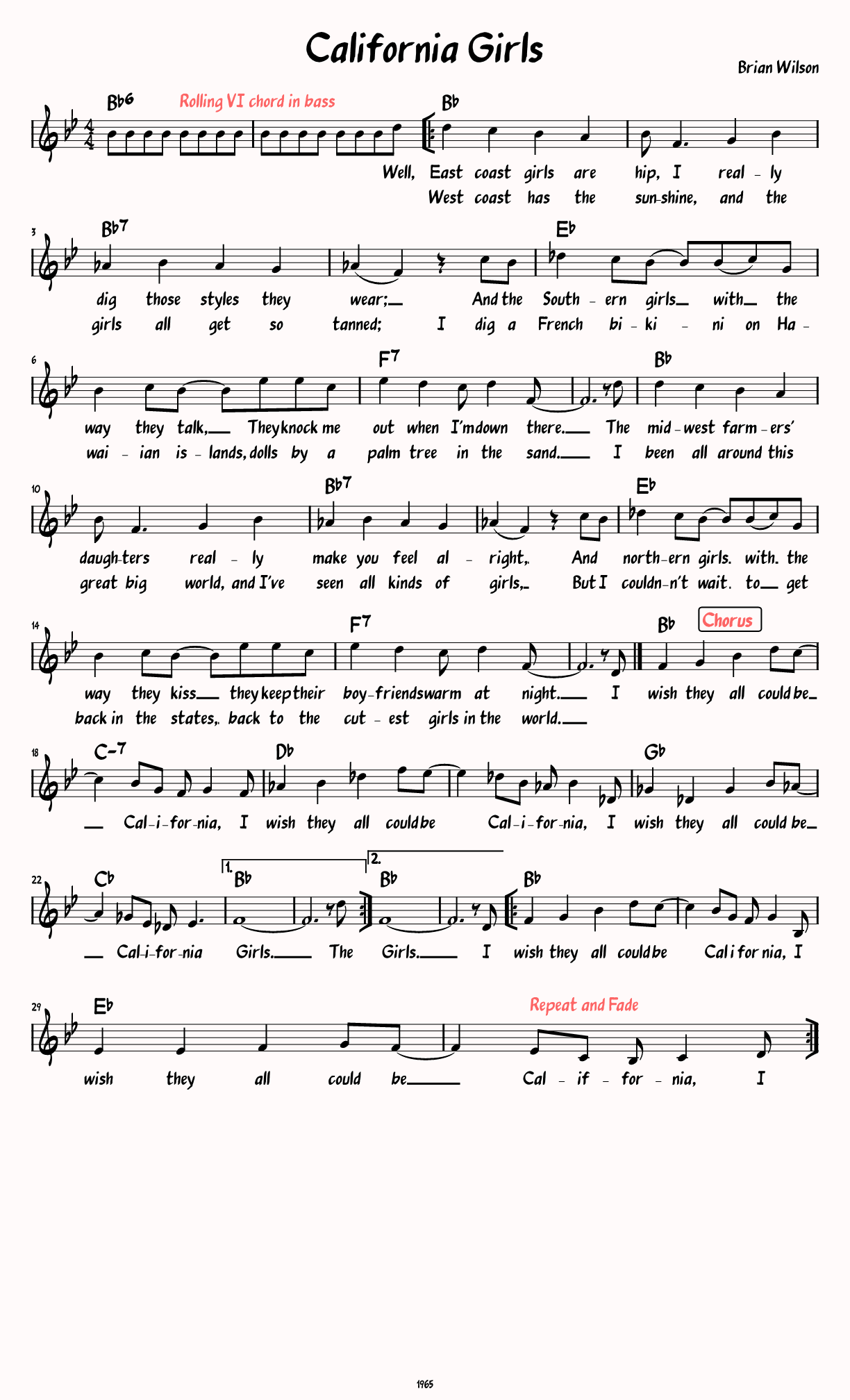 Sheet Music
